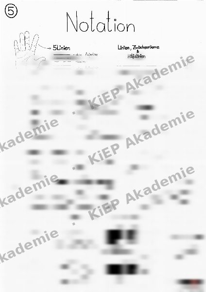 Musik-Schaubild 05 – Notation