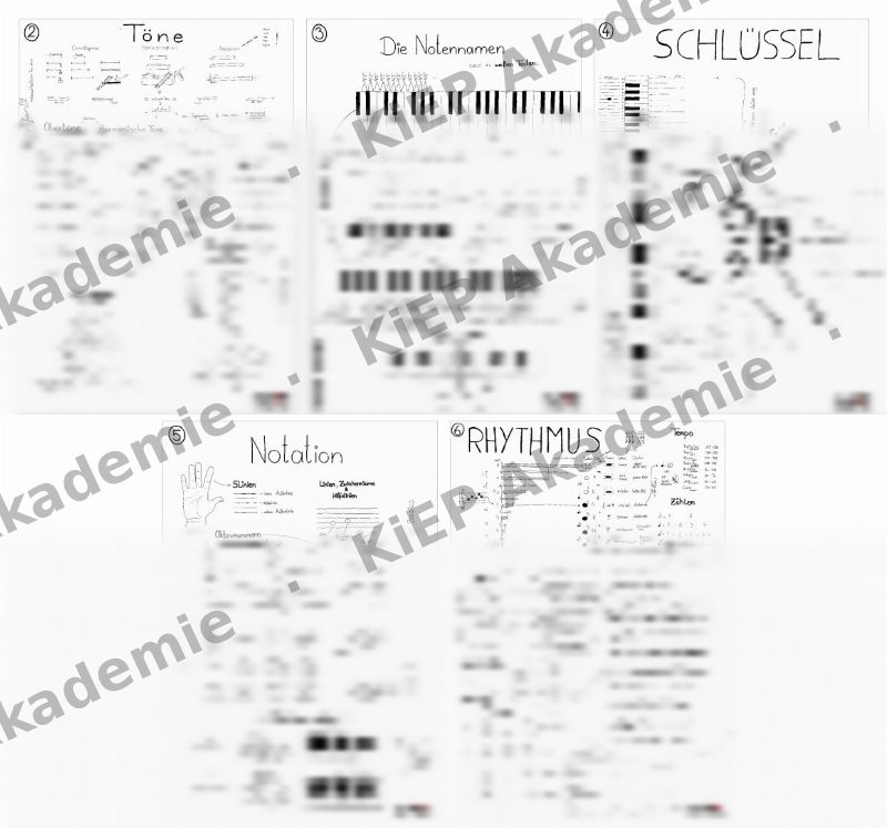 Musik-Schaubilder zu Teil 1 (5 Plakate)