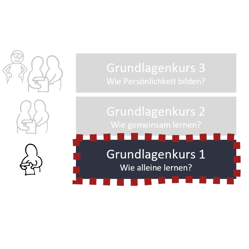 KiEP Grundlagenkurs 1 (Ed.2) - Wie alleine Lernen?